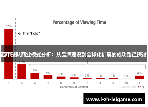 西甲球队商业模式分析:从品牌建设到全球化扩展的成功路径探讨 西甲球队商业模式分析:从品牌建设到全球化扩展的成功路径探讨