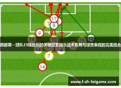 西部第一球队25场胜利的关键因素揭示战术布局与球员表现的完美结合