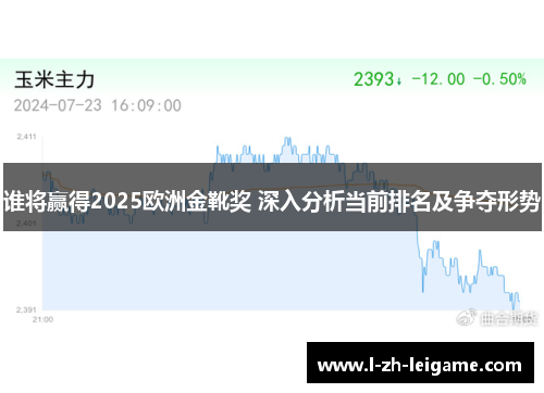 谁将赢得2025欧洲金靴奖 深入分析当前排名及争夺形势 谁将赢得2025欧洲金靴奖 深入分析当前排名及争夺形势
