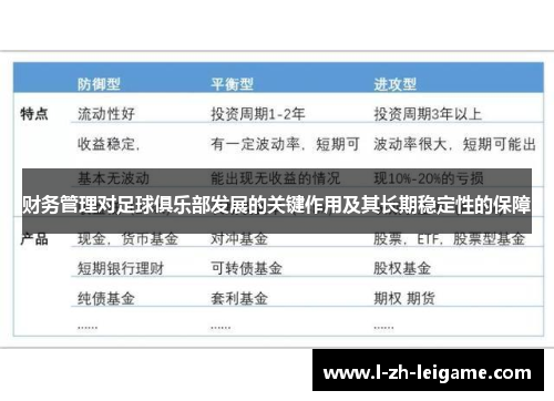 财务管理对足球俱乐部发展的关键作用及其长期稳定性的保障 财务管理对足球俱乐部发展的关键作用及其长期稳定性的保障