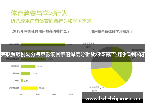 英联赛级别划分与其影响因素的深度分析及对体育产业的作用探讨 英联赛级别划分与其影响因素的深度分析及对体育产业的作用探讨