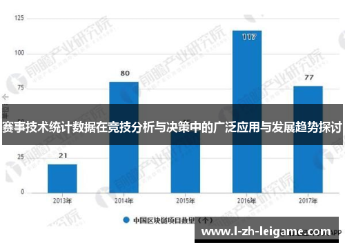 赛事技术统计数据在竞技分析与决策中的广泛应用与发展趋势探讨